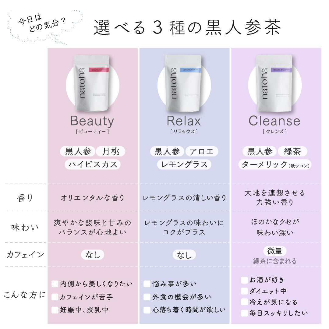 natoha 黒人参茶｜選べる3袋セット（合計 約15L分／1袋 約5L）